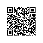 CRCW1206681RFKEAHP QRCode