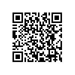 CRCW120668R1FKEA QRCode