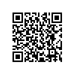 CRCW120668R1FKEB QRCode