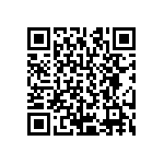 CRCW12066R80FNEB QRCode