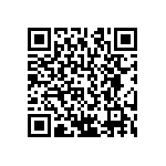 CRCW12066R98FMTA QRCode