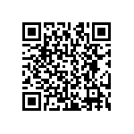 CRCW12067R50JNEA QRCode