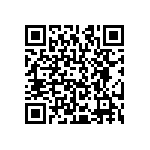 CRCW120682R0JNEA QRCode