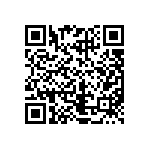 CRCW120682R0JNEAHP QRCode