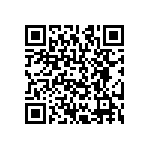 CRCW12068R45FKEA QRCode