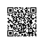 CRCW1206910KJNEA QRCode