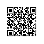 CRCW120693R1FKEA QRCode