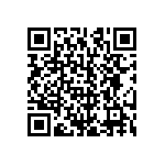 CRCW1210191RFKTA QRCode