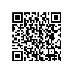 CRCW12101M54FKEA QRCode