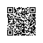 CRCW121024R3FKEA QRCode