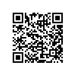 CRCW12103K83FKEA QRCode