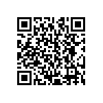 CRCW12103M01FKEA QRCode