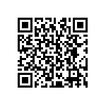 CRCW12103R60JNEA QRCode