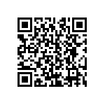 CRCW12103R90JNEA QRCode