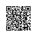 CRCW12104R70JNEAHP QRCode