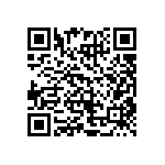 CRCW12105R90FNEA QRCode