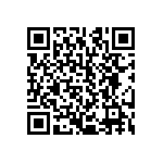 CRCW121061R9FKEA QRCode