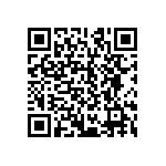 CRCW12107R68FKEAHP QRCode