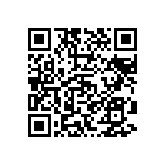 CRCW12108K87FKTA QRCode