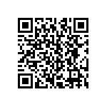 CRCW121811R5FKEK QRCode