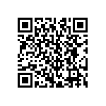 CRCW1218196RFKEK QRCode