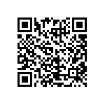 CRCW121821R5FKEK QRCode