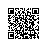 CRCW12182R80FNEK QRCode