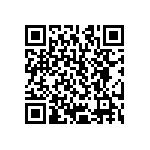 CRCW12186R81FKEK QRCode