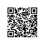 CRCW12186R81FKTK QRCode