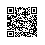 CRCW20103M24FKEF QRCode