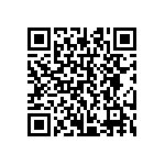 CRCW20106M20FKEF QRCode