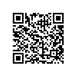 CRCW20107M15FKTF QRCode