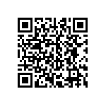 CRCW251210R5FKEGHP QRCode