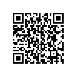 CRCW251215R4FKEG QRCode