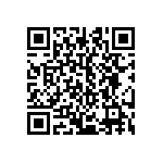 CRCW251215R8FKEG QRCode