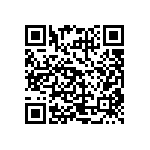 CRCW251217R4FKEG QRCode