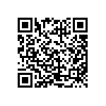 CRCW251217R4FKEGHP QRCode