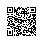 CRCW25121M80FKTG QRCode