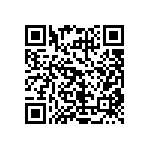 CRCW25121R60FNTG QRCode