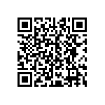 CRCW25121R60JNEGHP QRCode