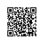 CRCW25121R80JNEGHP QRCode