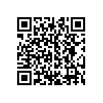 CRCW2512221RFKTG QRCode