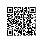 CRCW251235R7FKEG QRCode