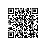 CRCW2512422RFKEG QRCode