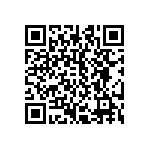 CRCW251247R5FKEH QRCode