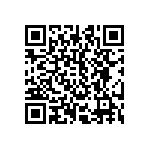 CRCW251248R7FKEH QRCode