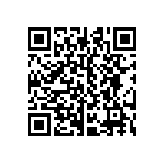 CRCW25124R22FNEG QRCode