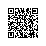 CRCW25124R70FKEH QRCode