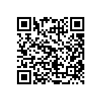 CRCW25124R70JNTG QRCode