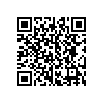 CRCW25124R75FNTG QRCode